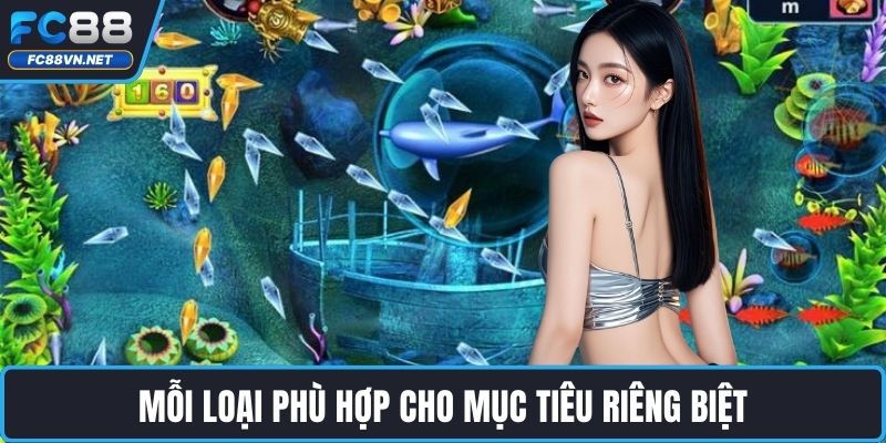 Mỗi loại phù hợp cho mục tiêu riêng biệt Mỗi loại phù hợp cho mục tiêu riêng biệt